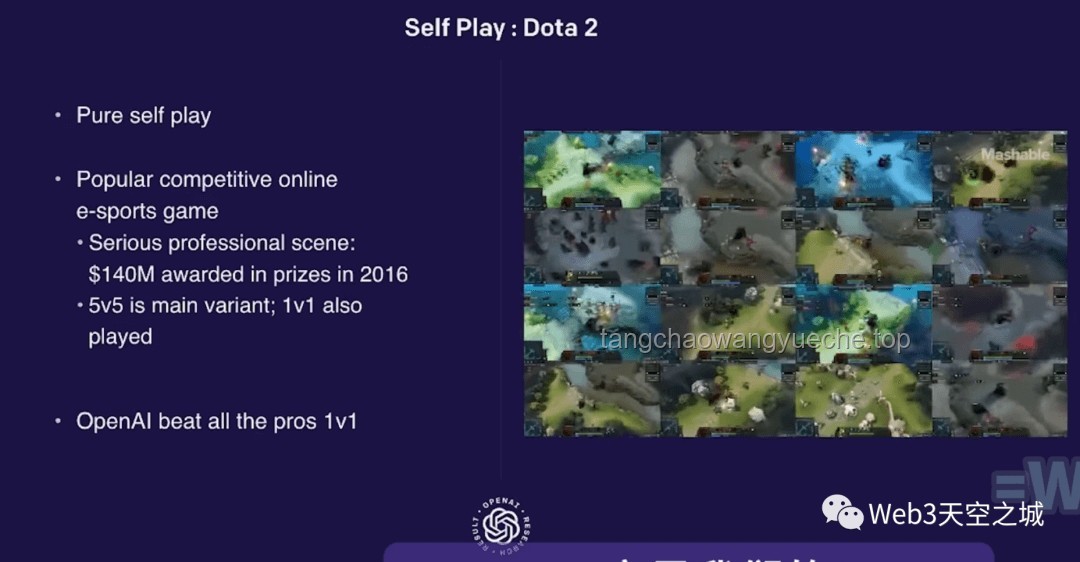 **OpenAI o1与前沿Self-Play RL技术路线的深度对比分析**